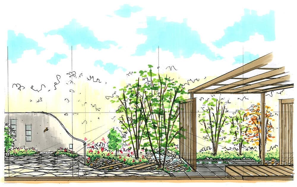 栄区黄川平様邸庭リノベーションパース