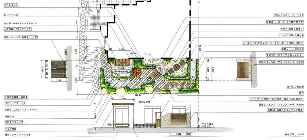 栄区黄川平様邸庭リノベーション平面図