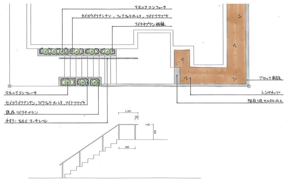 横浜市K様邸階段リフォーム平面図と立面図