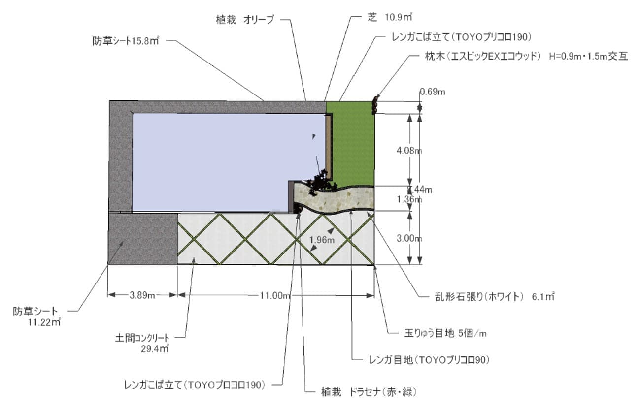 平面図