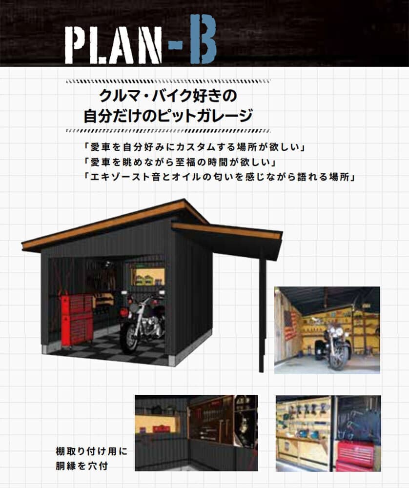 カクイチガレージMINI-HHDプランB
