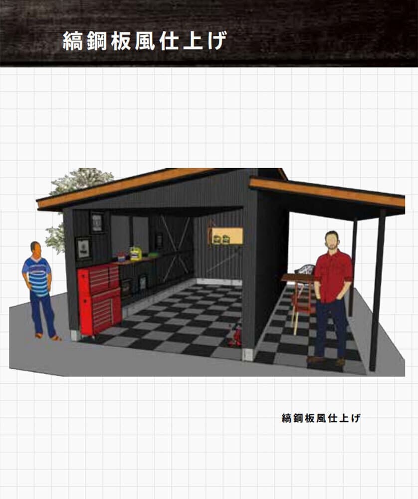 カクイチガレージMINI-HHD縞鋼板