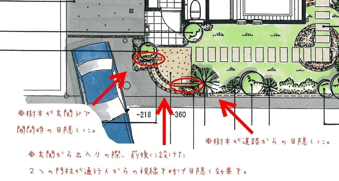 通行人の視線を考えた設計