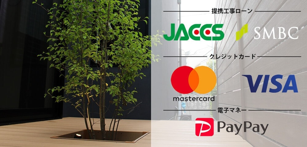 クレジット電子マネー